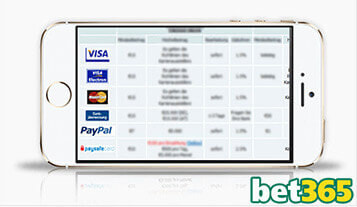 Le scommesse mobile su bet365